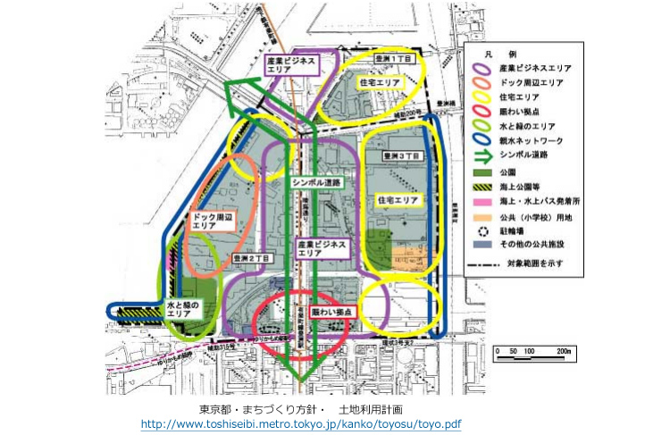 東京都・まちづくり方針・　土地利用計画