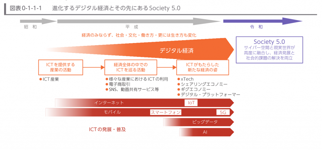 %e5%9b%b31